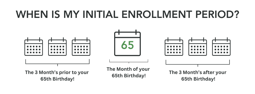 When is my initial enrollment